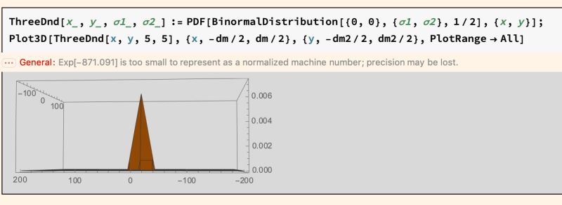 Plotting Arrays Mapping And Convolutions Mathematica Stack Exchange - Geometric Wallpaper Collection - High Resolution Quality