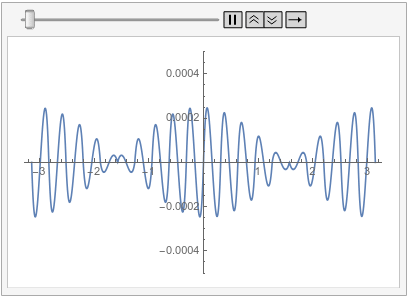Differential Equations Numeric Solution Diverges Mathematica Stack - Modern Vintage Texture - Full HD
