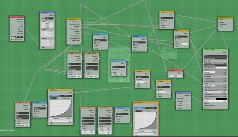 Texturing Procedural Texture Is Stretching Blender Stack Exchange - Stunning High Resolution Geometric Patterns | Free Download