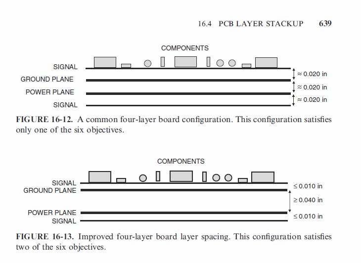 Pcb Jlcpcb 4 Layer Stackup Electrical Engineering Stack Exchange - Download Elegant City Texture | Mobile