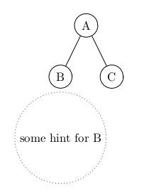 How To Add A Node Style Option Layer Background For Node Draw Tex Latex Stack Exchange - Mobile Space Arts for Desktop