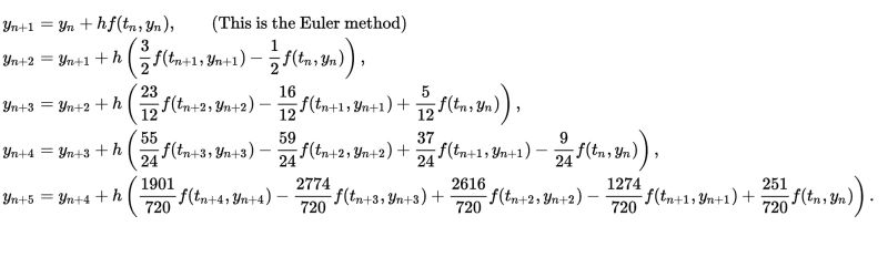 Adam Bashforth Method Pdf - 8K Space Textures for Desktop