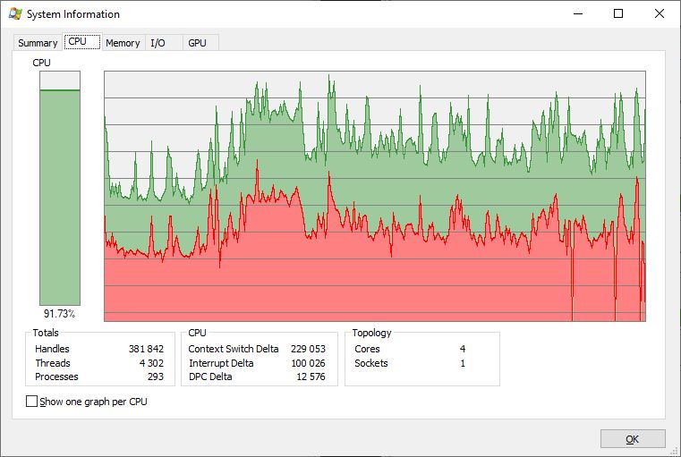 Axtmueller Windows Kernel Explorer A Free But Powerful Windows Kernel - Geometric Background Collection - Retina Quality