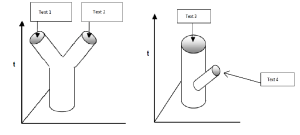 cylinder modifications labels tikz using shading illustration