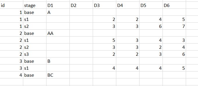 Tikz Forest How To Format Stylize A Node Based On Its Level Tex - Download High Quality Ocean Picture | Desktop