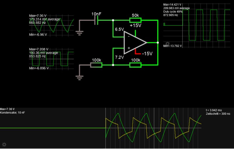 Simulation Small Output Offset In Square Wave Generator Using Lm741 - Vintage Arts - High Quality Desktop Collection