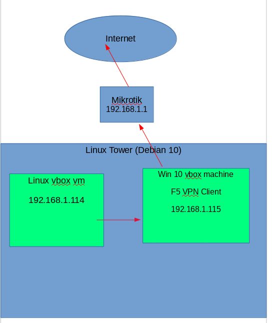 F5 Vpn Client Guide Pdf Pdf - Nature Wallpaper Collection - Full HD Quality