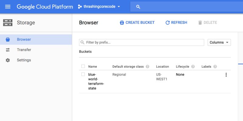 My Terraform Backend State With Google Cloud Storage Buckets Is Created Oddly Thoughts Stack - Nature Background Collection - High Resolution Quality