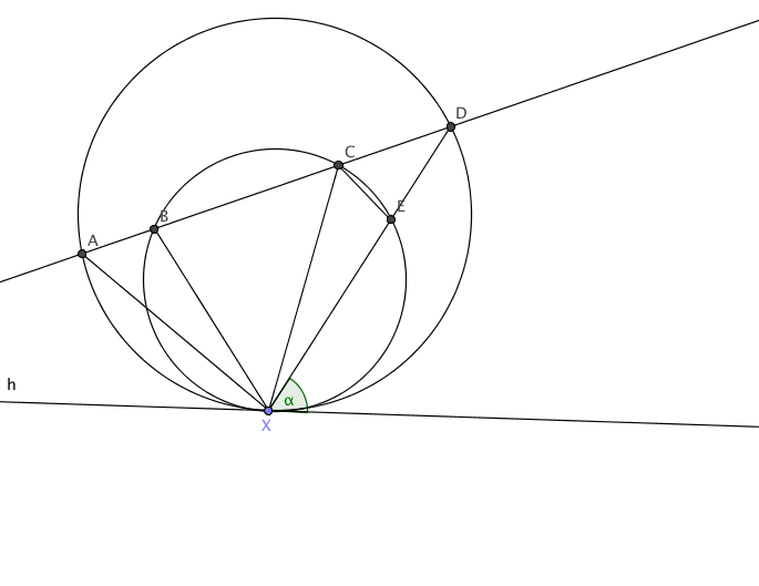 Geometry Two Circles Touch Internally Mathematics Stack Exchange - Creative Mobile Abstract Wallpapers | Free Download
