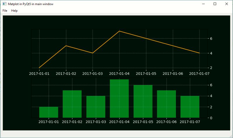 Place Ticklabels Of A Subplot Shared Xaxis Inside Plot To Improve - Download Incredible Minimal Photo | High Resolution