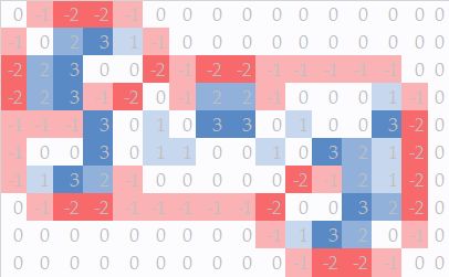 Probability Question About Convolution Mathematics Stack Exchange - Professional Dark Pattern - Desktop