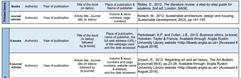 Biblatex Hyperlinked Bibliography Tex Latex Stack Exchange - Download Creative Mountain Picture | 4K