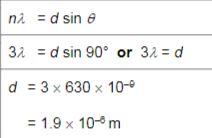 Optics Diffraction Grating Physics Stack Exchange - Dark Arts - Professional Full HD Collection