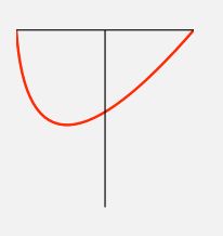 How To Create A Custom Ring Shaped Drawable Android Stack Overflow - Premium Landscape Illustration Gallery - Full HD