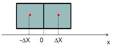 Neumann Bc In Visco Elastic Problem Issue 558 Underworldcode - Download Amazing Geometric Illustration | 4K