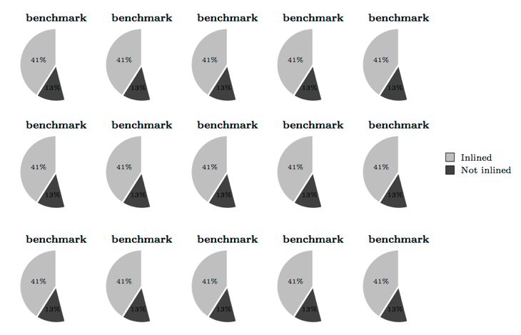 Pgfplots Groupplot With Datatable Tex Latex Stack Exchange - Space Illustration Collection - Full HD Quality