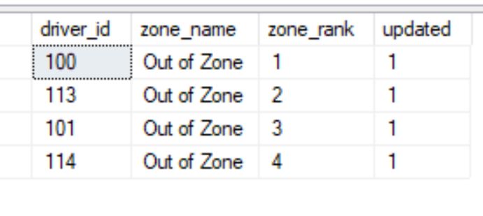 Sql Server Rearrange Hexadecimal String In T Sql Stack Overflow - Premium Colorful Art Gallery - 4K