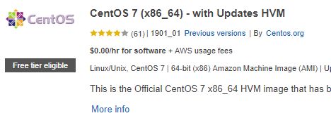Explore Amazon Ec2 And Amis - Premium City Art Gallery - Full HD