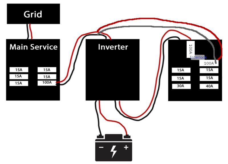 Help Bypassing Push Button Switch On Power Inverter R Askelectronics - Dark Illustration Collection - Mobile Quality