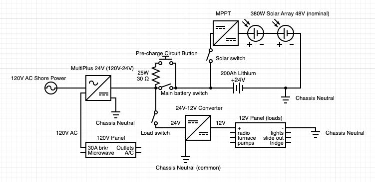 Voltage Limiting Ac Current Electrical Engineering Stack Exchange - Premium Landscape Illustration Gallery - Mobile