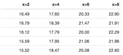 R Markdown Embedding A Function Into A Simple Table Stack Overflow - 4K Space Wallpapers for Desktop