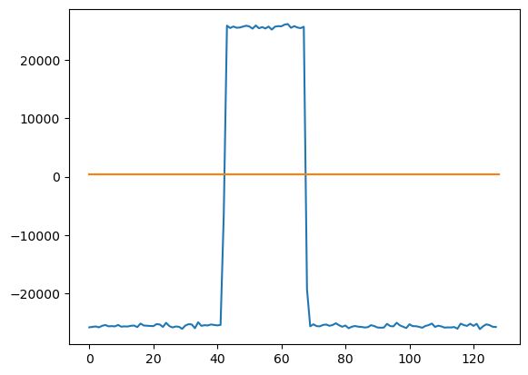 How To Detect Decrease Of A Digital Signal Signal Processing Stack - Download Elegant Colorful Image | 8K