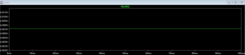 Ltspice Hartley Oscillator Simulation Electrical Engineering Stack - Sunset Textures - Perfect Mobile Collection
