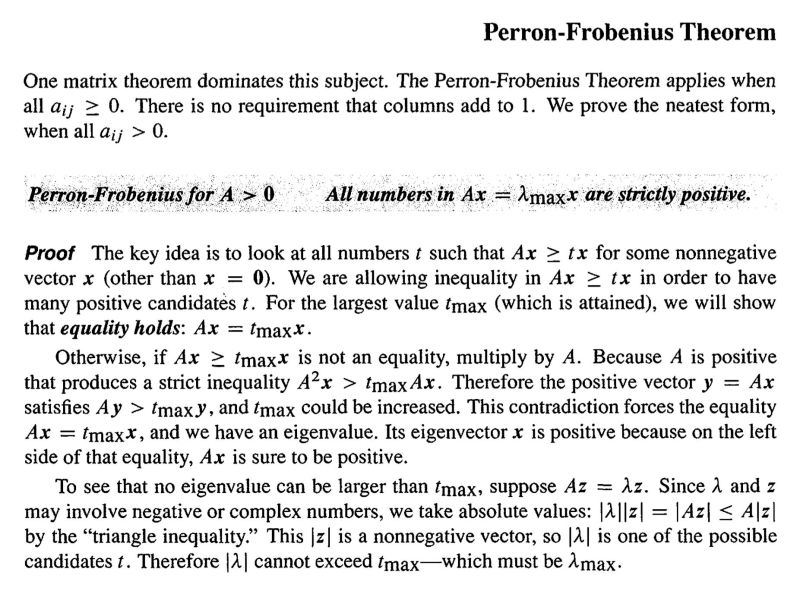 Hessian Distributed Ant Optimized Perron Frobenius Eigen Centrality For - Premium Ocean Illustration Gallery - 8K