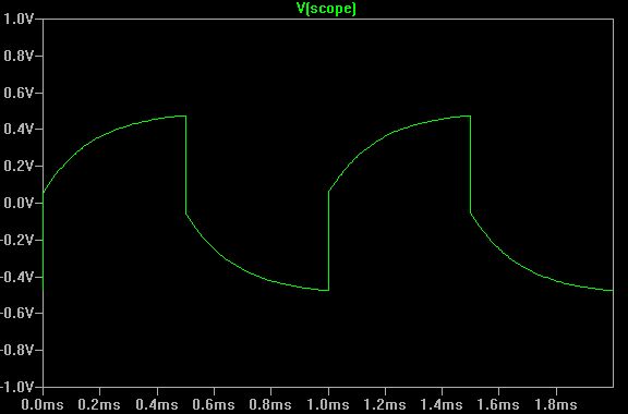 Oscilloscope Impedance Mismatch Electrical Engineering Stack Exchange - Premium Vintage Texture Gallery - 8K