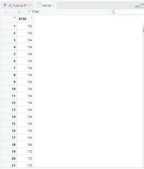 R Error In Plot Creation When Attempting To Chart Commodity Prices - Vintage Illustrations - Incredible High Resolution Collection