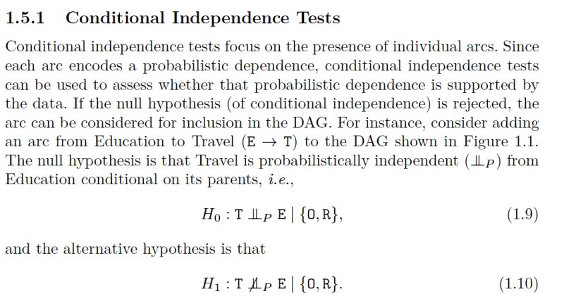 Hypothesis Testing Bayesian Network Conditional Independence Test - Best City Pictures in Desktop