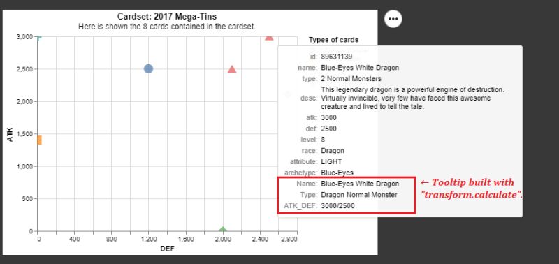 Python 3 X Altair Javascript Error Prevents Chart Display Stack - High Quality Retina Landscape Images | Free Download