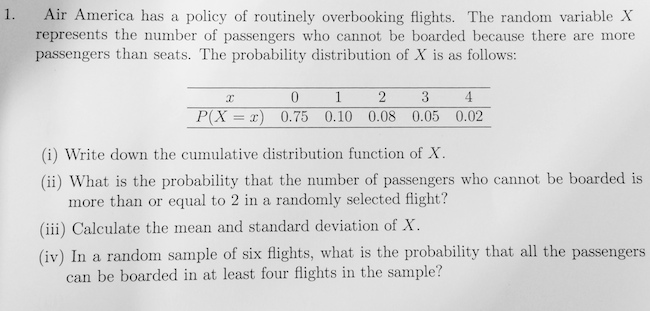 Self Study Binomial Probability Distribution Cross Validated - Best Abstract Patterns in 4K