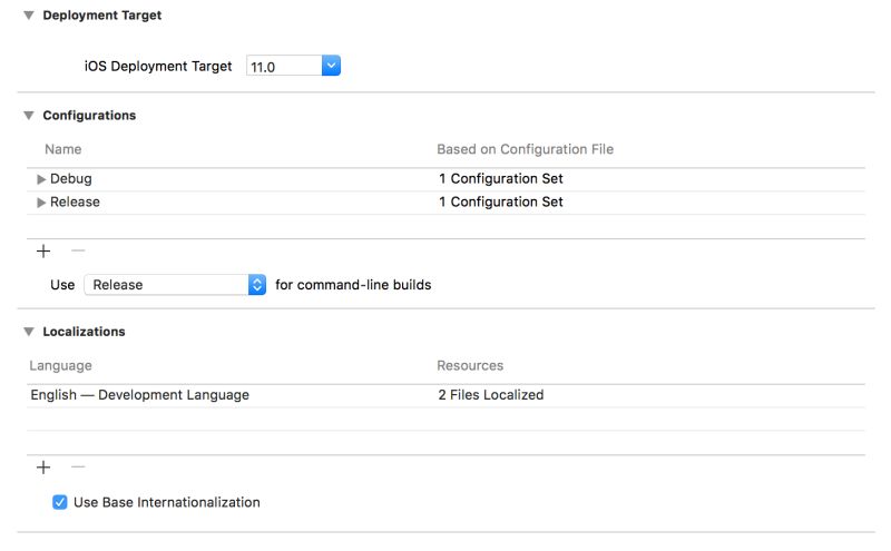 What Tags For A Totally Off Topic Question Meta Stack Exchange - Mountain Illustrations - Premium Desktop Collection