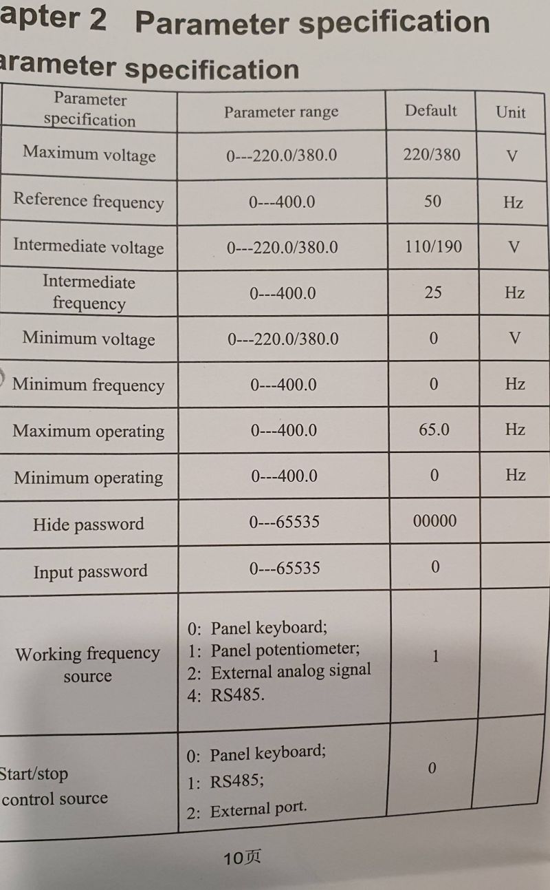 Vfd Parameter Calculation For 3 Phase Motor Electrical Engineering - Modern Space Image - Full HD