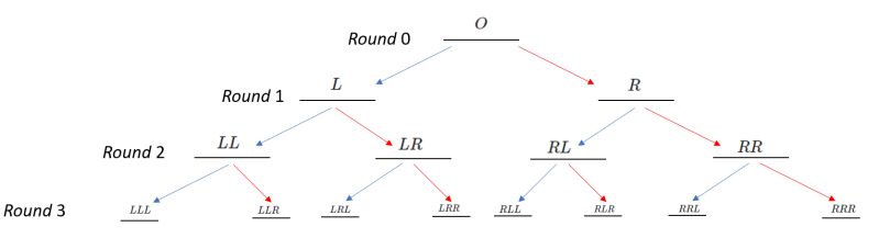 Combinatorics Binomial Coefficient Paths Mathematics Stack Exchange - Beautiful Abstract Art - 4K