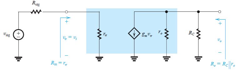 Characterizing Transistor Performance Measuring Input Resistance - Best Landscape Textures in Retina