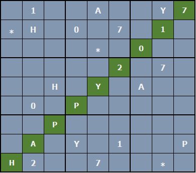 No Computers Happy 2017 Sudoku Puzzling Stack Exchange - Light Photo Collection - 8K Quality