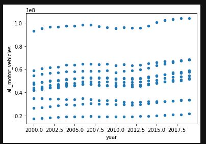 Python Plotting Legend On Pandas Plot Stack Overflow - Best Colorful Images in 8K