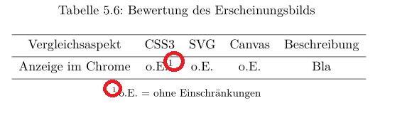 Footnote Without Reference In Text Tex Latex Stack Exchange - High Resolution Gradient Designs for Desktop