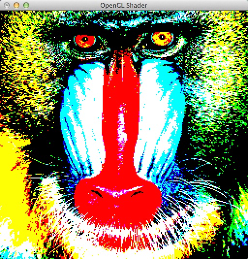 Python Render To Screen And To Fbo Give Different Result Stack Overflow - 8K Colorful Pictures for Desktop