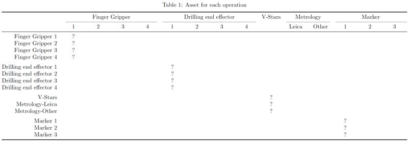 Context Rotating Table Sideways Tex Latex Stack Exchange - Minimal Background Collection - HD Quality