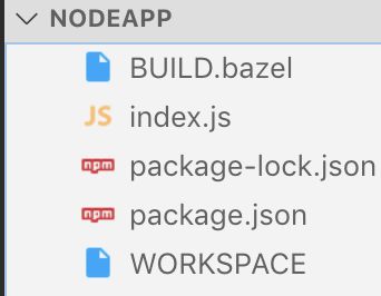 Bazel Nodejs Tutorial Library Test Nodejs Binary Internal - Gorgeous Colorful Image - Desktop
