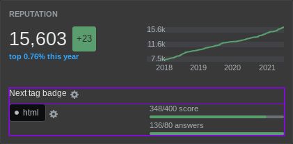 User Profile Misalignment Meta Stack Exchange - 8K Space Photos for Desktop