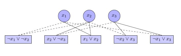 Positioning Tikz Space Between Chains Tex Latex Stack Exchange - Best Gradient Images in Ultra HD