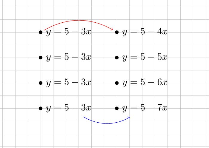 Matrices Aligning Matrix Nodes In Tikz Tex Latex Stack Exchange - Vintage Background Collection - 8K Quality
