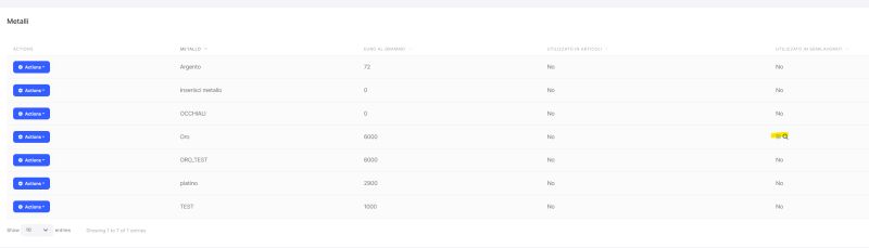 Bug Modal Modal Scope Is Not Destroyed On Close Issue 1643 - Download Amazing Geometric Texture | 4K