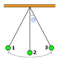 Homework And Exercises Centripetal Force Pendulum Physics Stack - Best Colorful Patterns in Mobile