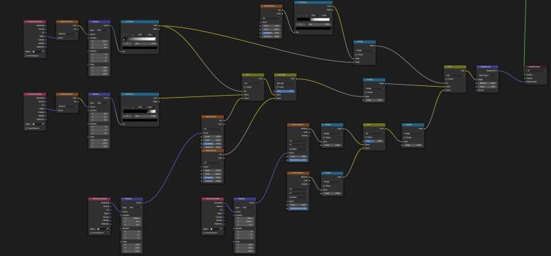 Cycles Render Engine Flickering Light Reflection Issue Blender - Premium Light Design Gallery - Ultra HD
