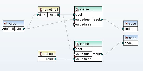 Xml Mapping Xsd To X12 In Altova Mapforce Stack Overflow - Minimal Textures - High Quality Ultra HD Collection